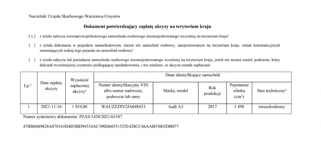 Wniosek O Zwolnienie Z Akcyzy Samochodu Zrozumienie podatku akcyzowego od samochodów: Jak wysoki jest podatek?